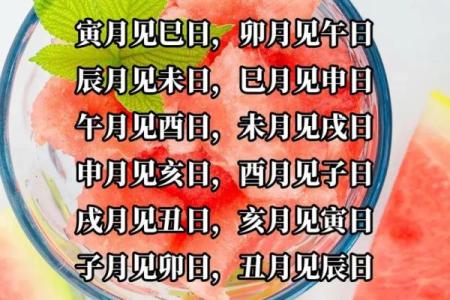 今日禁忌黄历 今日何时忌口