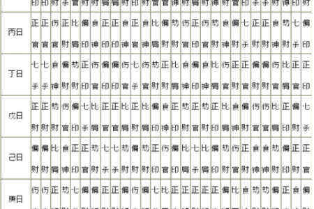 八字喜用神为木适合职业