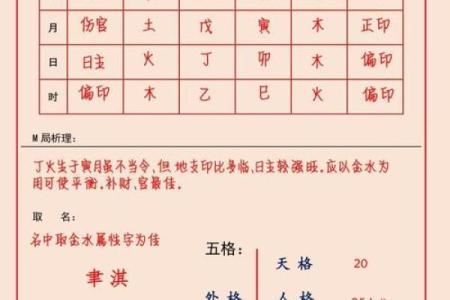 姓名出生日期配对查询表 姓名出生配对测试？