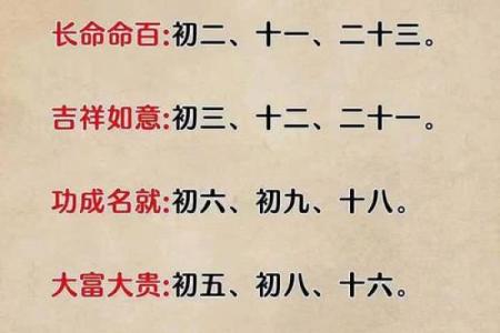 生女孩择吉日，适合女孩子出生的富贵命吉日