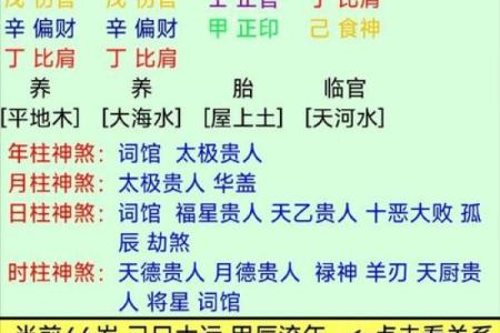 八字算命准确断人死期