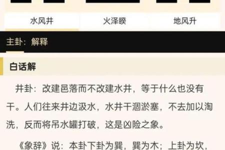 井水方位吉凶