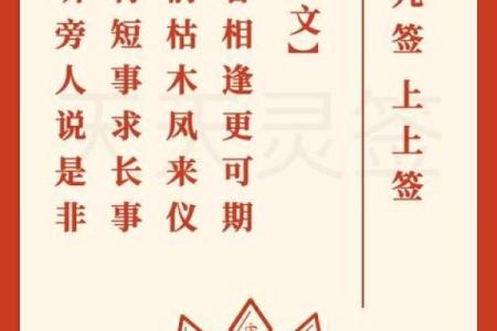 吕祖灵签第九签：年来心事才成就