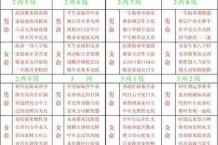 姓名配对户编号公式 姓名配对是什么意思？