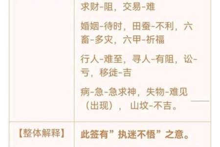 月老灵签36签解签