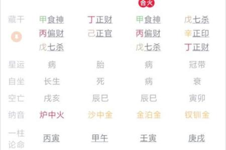 四柱八字看财运看哪里