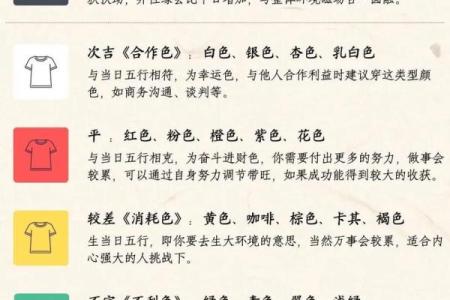 家中的桃花位在什么方位？