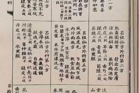 吕祖灵签第28签