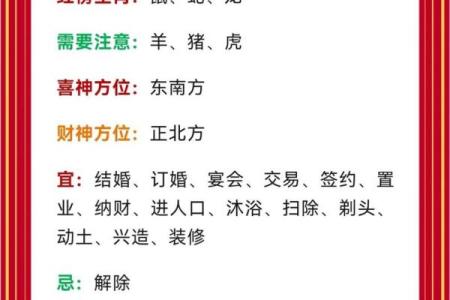 2024年对生肖鼠好不好，属鼠人在2024年的有利方位解析