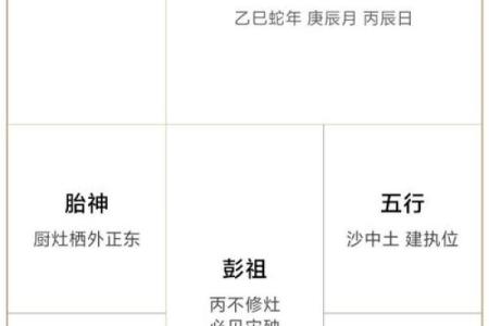 黄历今天适宜吃什么,今天黄历吃啥
