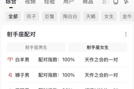白羊男和射手女配对