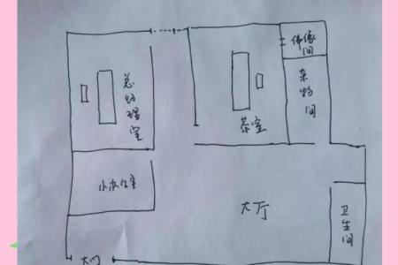 房子风水十大误区