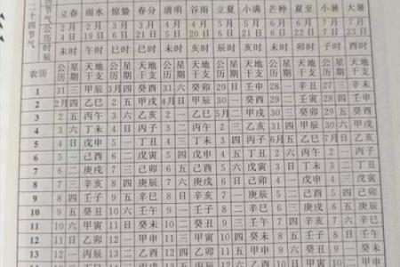 1973年黄历查询,万年历1973年