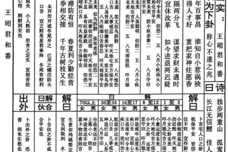 关帝灵签36签解签婚姻