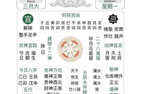 财神方位今日 今日财神方位在哪