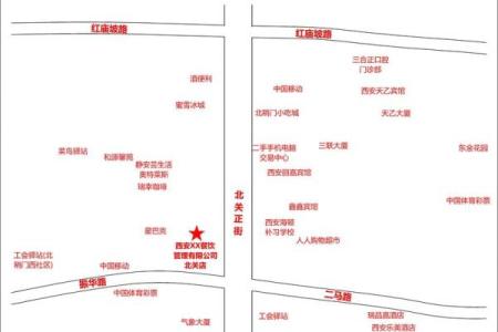 方位与位置示意图,位置方位图