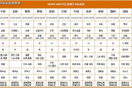 2024年全年黄道吉日查询 2024年最准老黄历一览