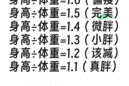 人胖与瘦八字命数组合揭秘
