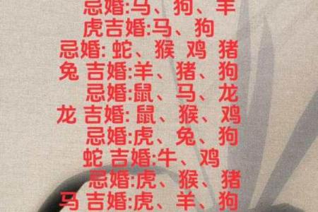 男鸡女牛配对姻缘 男鸡女牛配不配？
