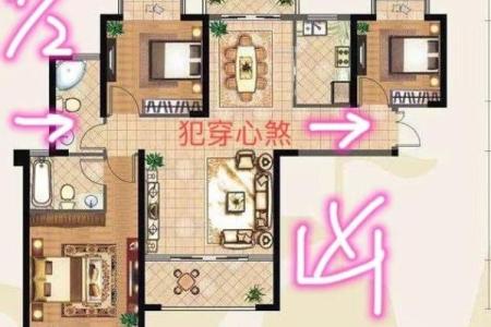 房子也要看风水对不
