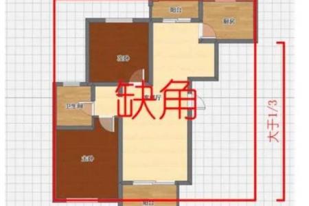 唐艺尹老师不完美户型化解案例：东方缺角，最影响男人事业财运的方位，对家中长子不利