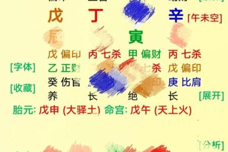 牢狱八字