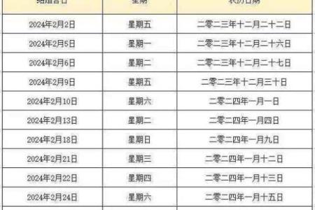 10月3日结婚吉日 10月3日结婚吉日是哪几天？