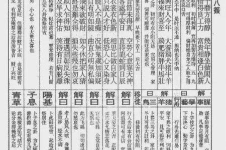 佛祖灵签不灵吗