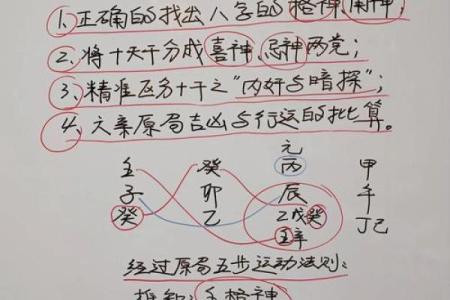 八字怎样取喜用神和忌神