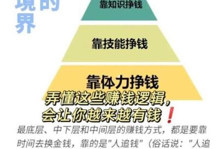 能挣钱却存不住钱的八字 为何能挣钱却存不住钱