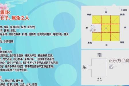 房子进门的方位风水禁忌