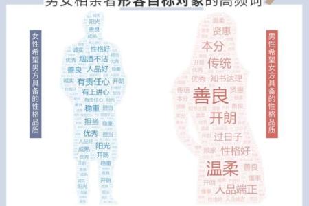 八字命理看你择偶要避开哪类人