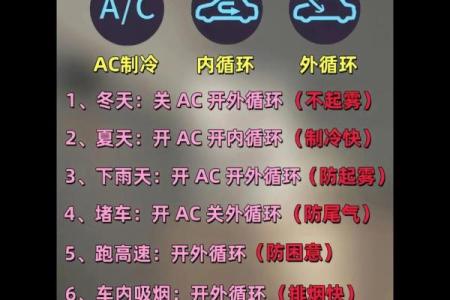 悦风水冷空调 悦风水冷空调怎么开