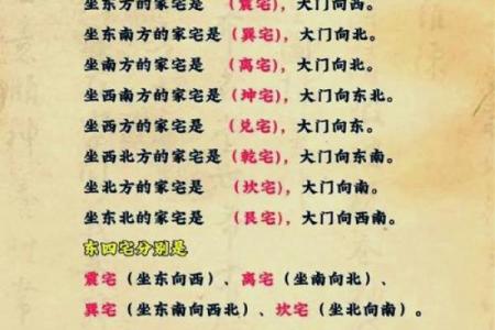 房屋风水神秘禁忌篇，不能不信