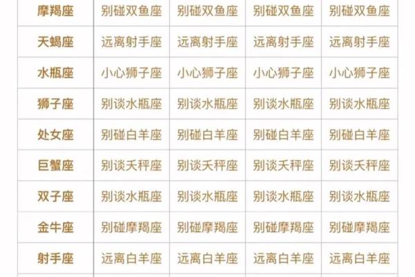 天秤座女生和什么座最配对 天秤座女生最吃哪一套