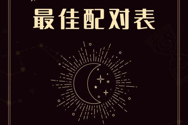 金牛和摩羯配对 金牛和摩羯适合在一起吗