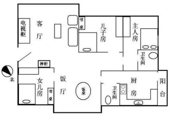 郑博士说风水_搬家之前可以在新房子住吗