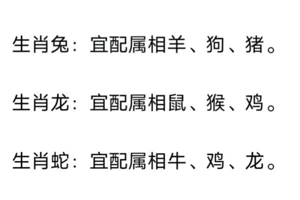 12生肖佳姻缘配对