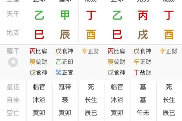 姓名数理和八字命盘