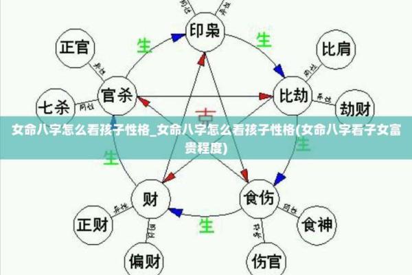 女命上等命的富贵八字是什么样的