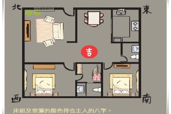 好的房屋风水简单布局方法 教你轻松拥有风水好的房子