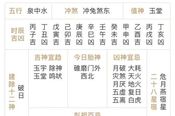 阴宅风水不好如何去调整旺财运