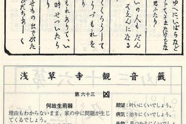观音灵签第82签福祸解签