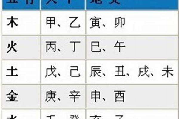 最准的免费八字算命,八字算命详细精批一生