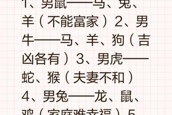 生肖羊的姓名配对大全 羊生肖配对婚姻配对？