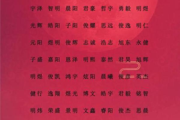 新生儿男孩名字打分测试打分