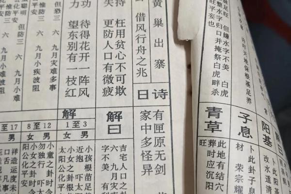 关公灵签二十二签