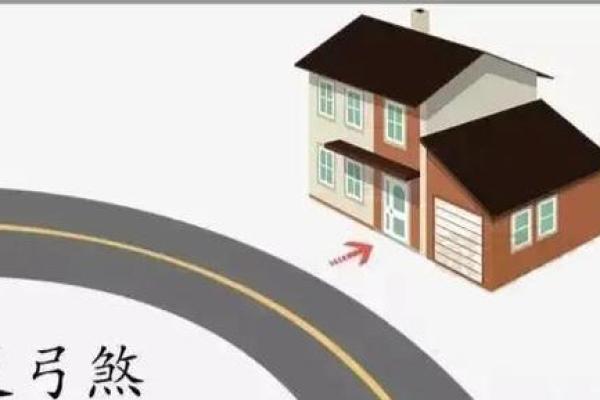 小区装修房子也要看风水吗