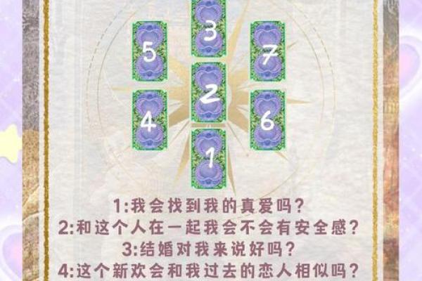 塔罗牌测试：你多久会收到表白？