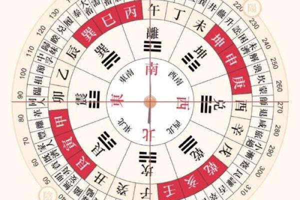 辛丑牛年四月十五农历是开业吉日吗 财神方位在哪